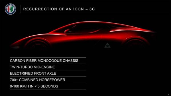 Alfa Romeo сделает модель 8C 800-сильным гибридом